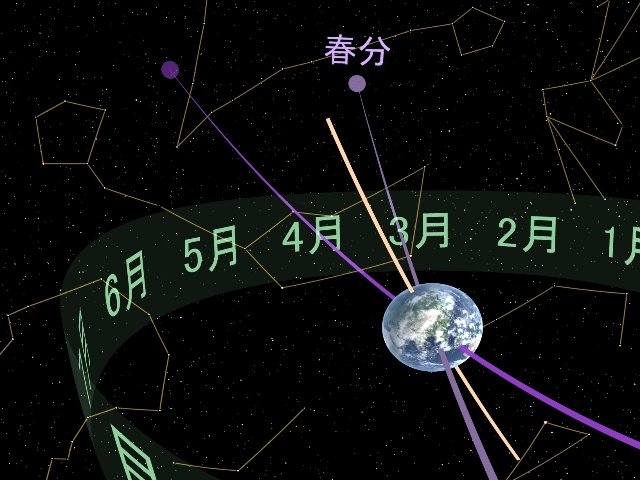 宇宙と、惑星、次元 z=25】ジェイムズウェッブが異次元の遠方銀河を発見か（宇宙